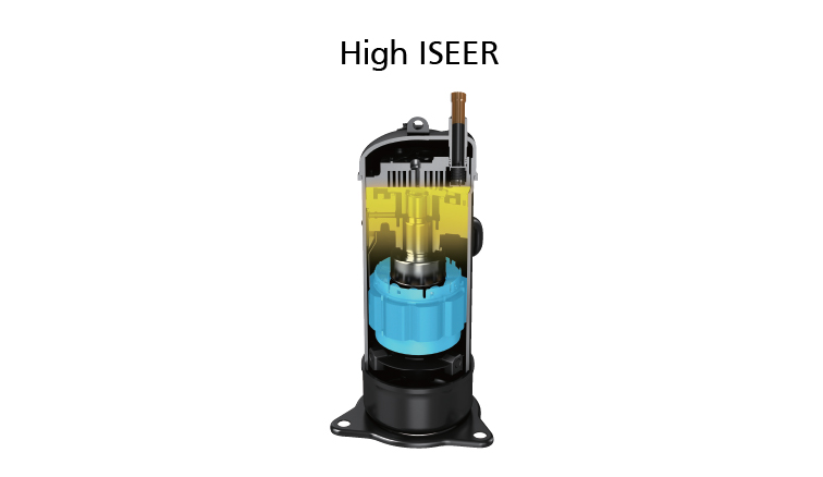 Energy Savings​