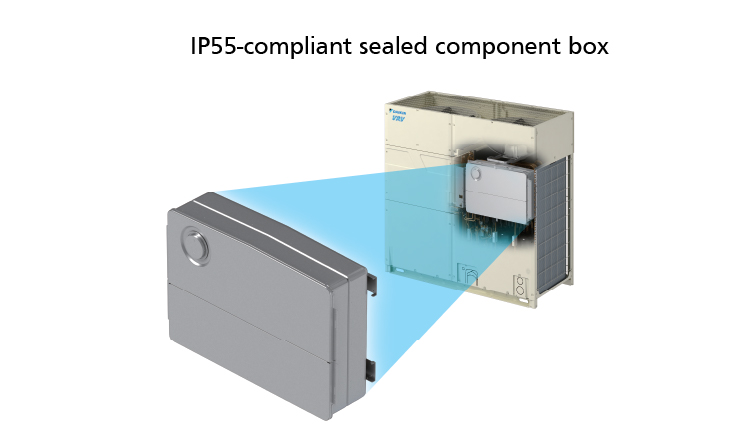 Reliability & Comfort​