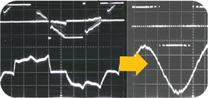 Sine wave