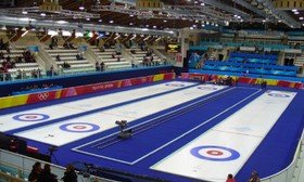 Ice Skating Rinks