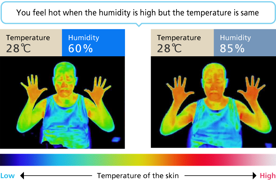 Heatstroke location in 2017